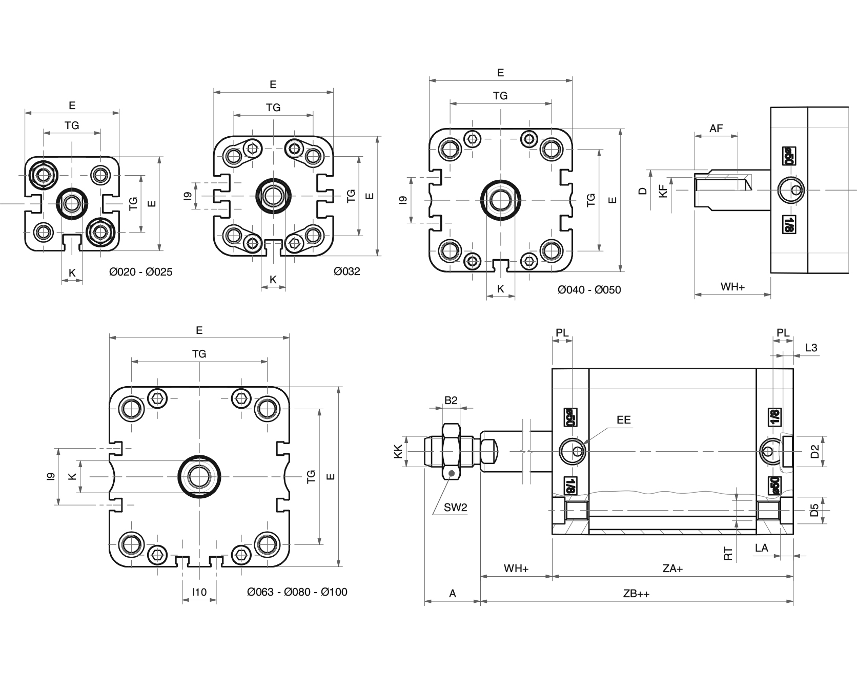 ZEFV 63/5