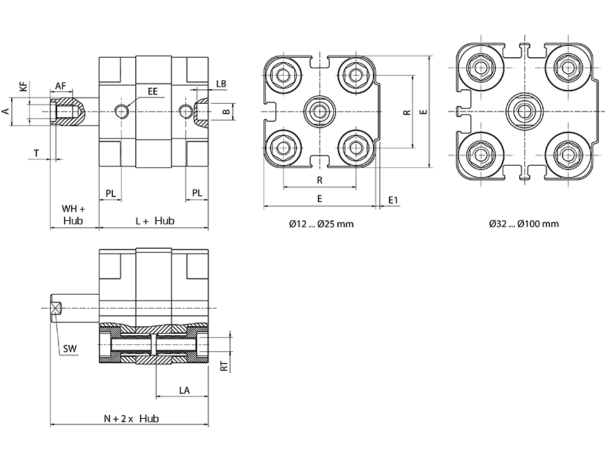 QENV 100/15