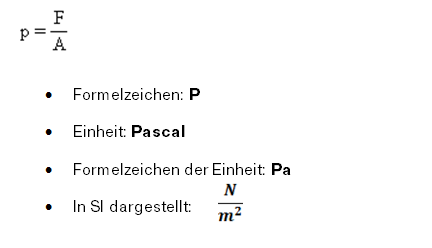 Druck Formel