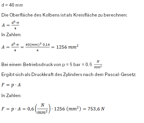 Kolbendurchmesser des Zylinders	