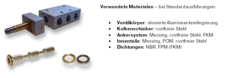 Verwendetes material